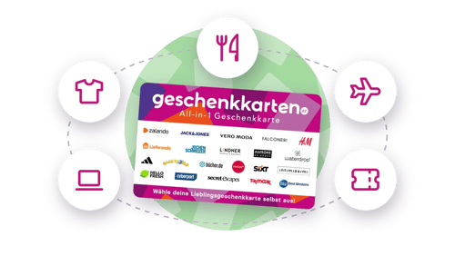 Geschenkideen für Kunden in jeder Geschäftsbeziehung